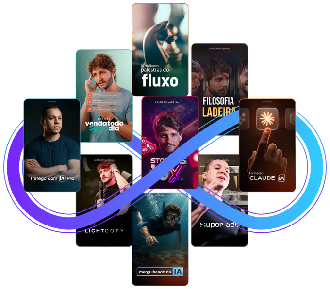 Os cursos e bônus da oferta atravessados por um símbolo de infinito: Tráfego com IA Pro, Venda Todo Santo Dia, Light Copy, 10 Melhores Palestras do Fluxo, Stories 10x, Mergulhando na IA, Filosofia Ladeira, Super ADS e Formação Claude IA