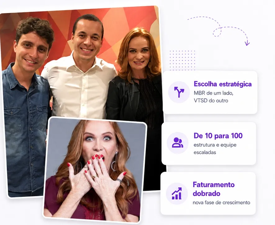 Escolha estratégica — de 10 para 100 funcionários, faturamento dobrado
