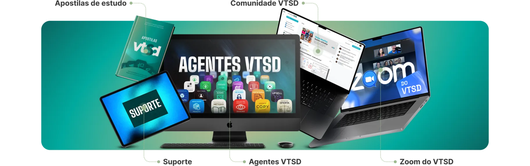 O que você recebe no VTSD